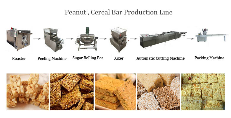 Peanut molding machine, Cereal bar production line