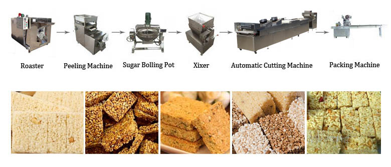 Cereal bar production line