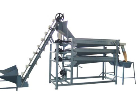 How do all parts of the peanut sieving machine work？