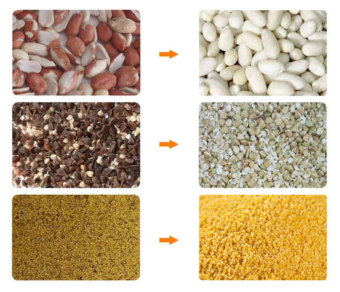 Color contrast chart