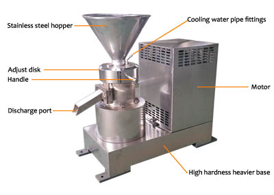 What are the key components of peanut butter machine?